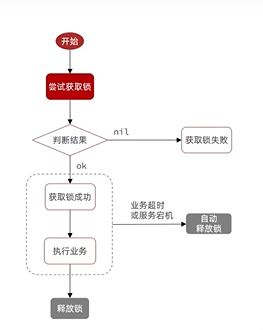 image-20221212173614905