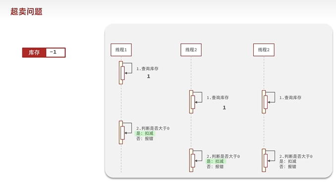 image-20221212093954792