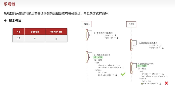 image-20221212094057983