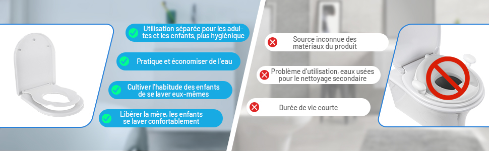 Abattant WC Familial Siège De Toilette Frein De Chute Forme U Pour Famille 2 En 1 Adultes Et Enfants Couvercle De Toilette Dégagement Rapide à Un Bouton Charnière Réglable - TBTS03Y 13 Abattant WC Familial Siège De Toilette Frein De Chute Forme U Pour Famille 2 En 1 Adultes Et Enfants Couvercle De Toilette Dégagement Rapide à Un Bouton Charnière Réglable - TBTS03Y -Geberit || Grohe || ALLIBERT Soldes