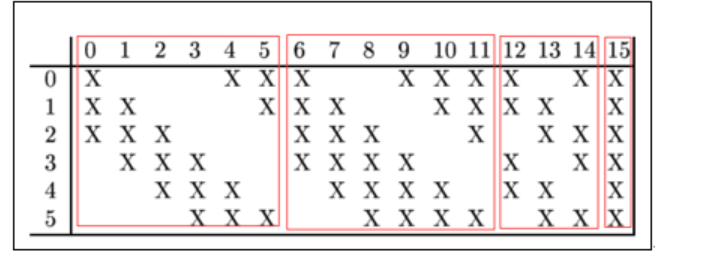 image-20221215224359251