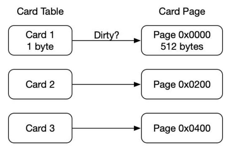 image-20221216152346269