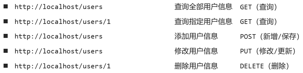 Rest风格增删改查.png