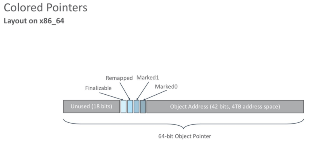 image-20221229160341864