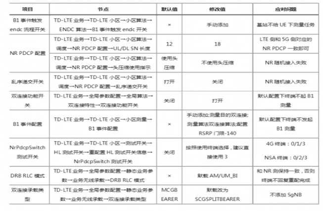 image-20221229011403026