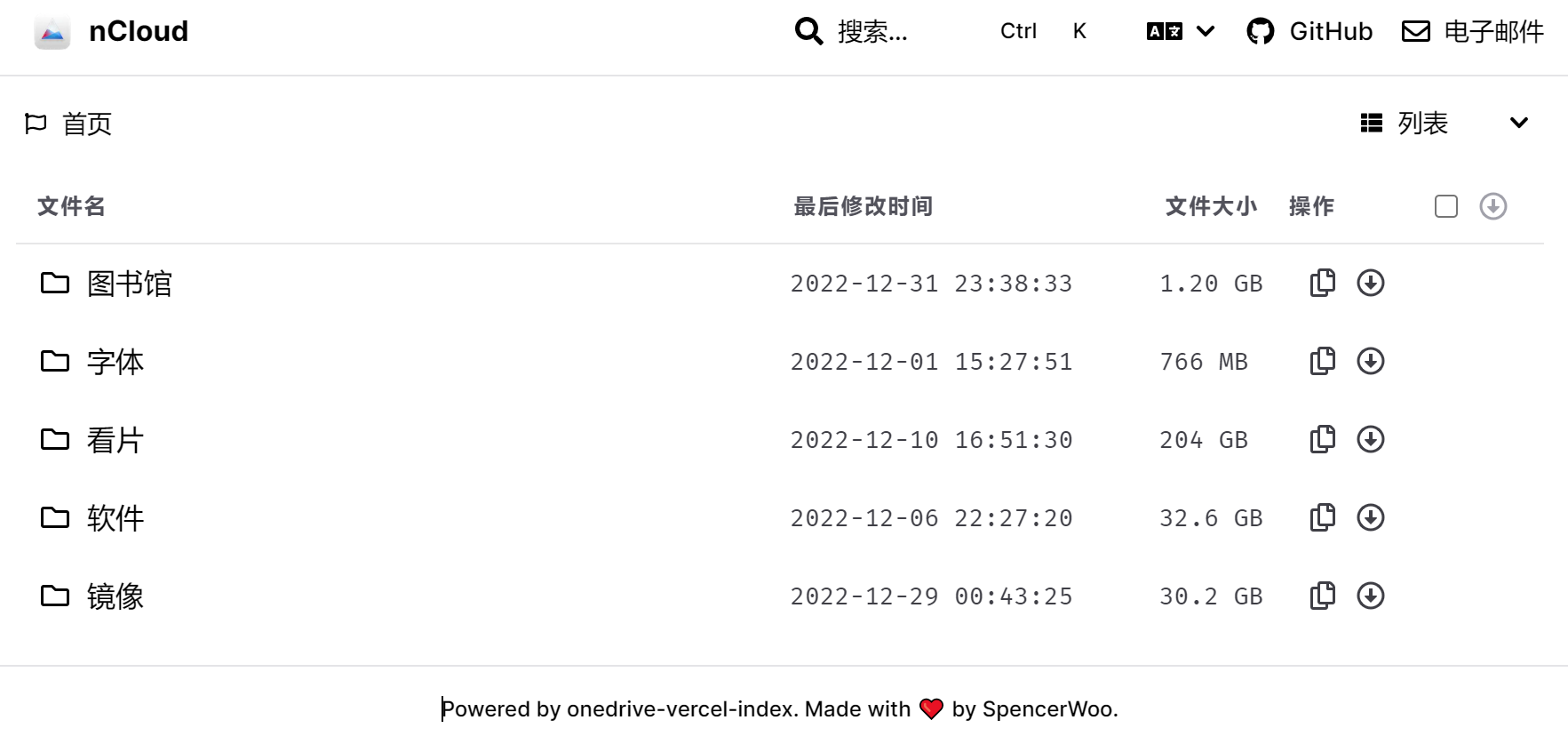 Onedrive-Vercel-Index