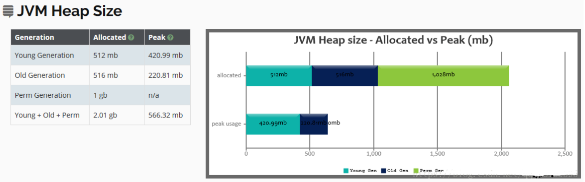 image-20230104145927133