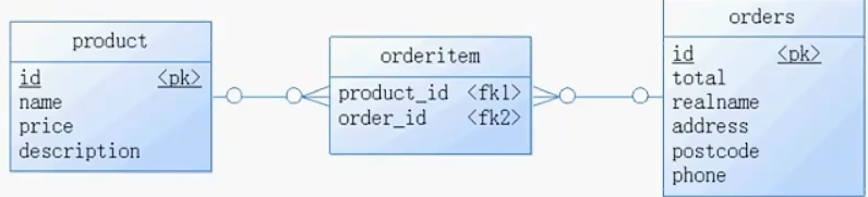 image-20221208111604909