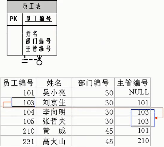 image-20221208111720652