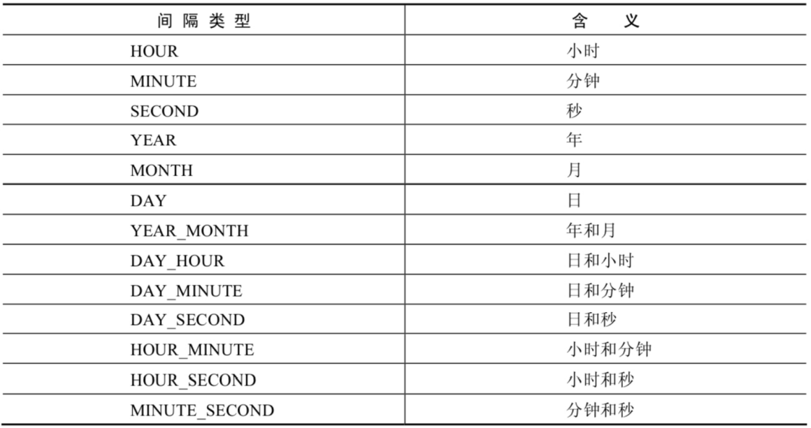 image-20221214152318136