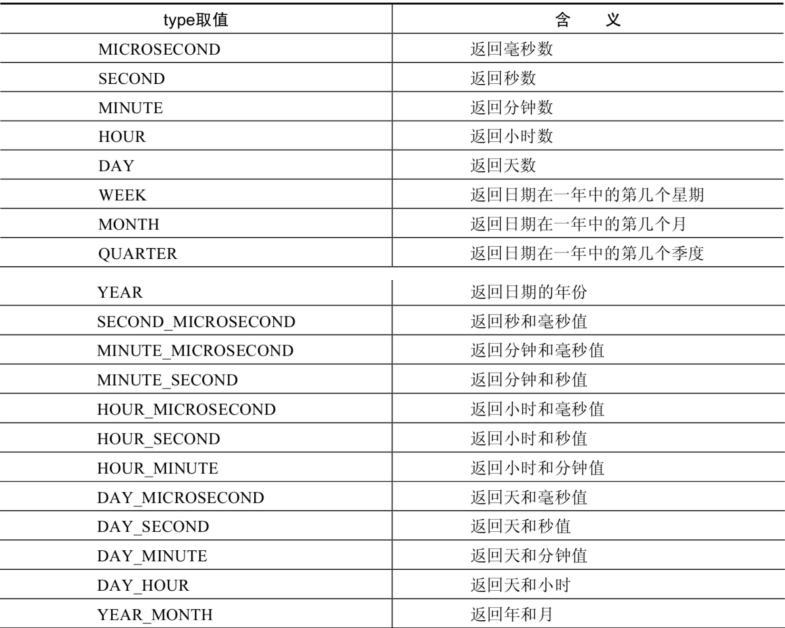 image-20221214110856100