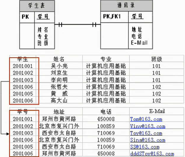 image-20221208110416117