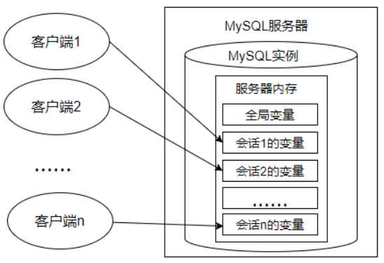 image-20221225195817422