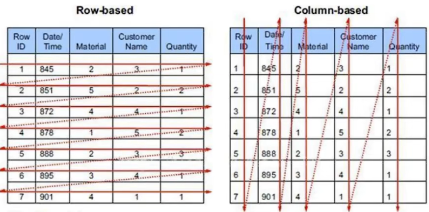 image-20221208090957154