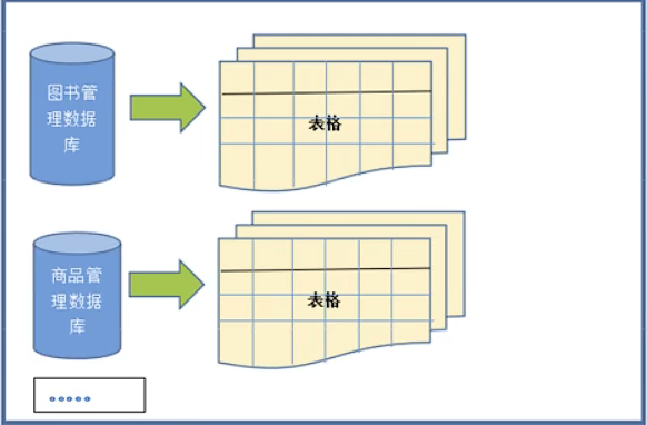 image-20221208085255315