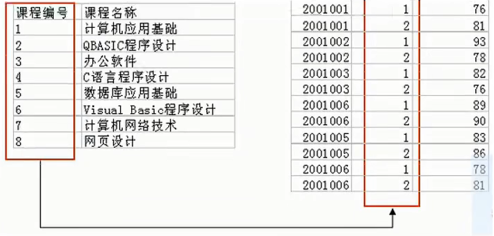 image-20221208111113791