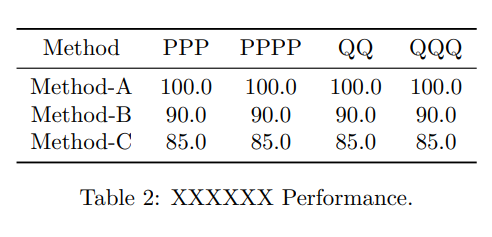 Table2