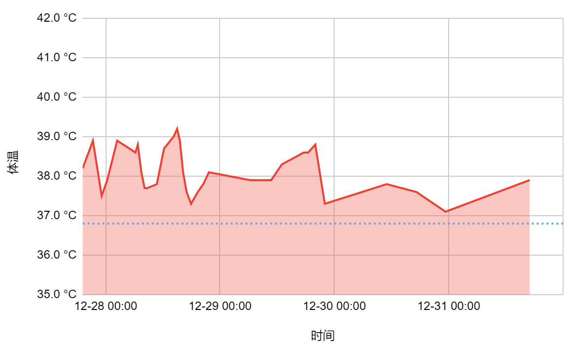 covid-temperature.png