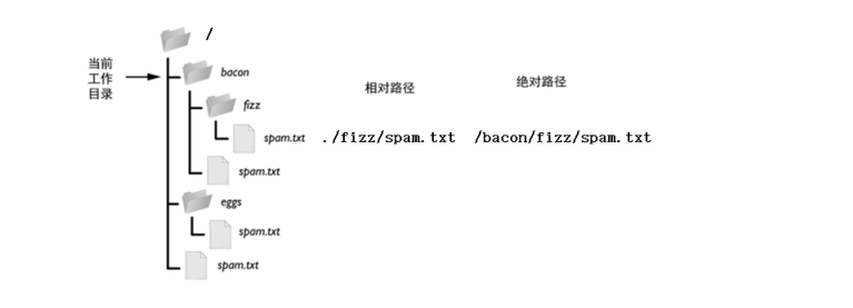 image-20230109132856954