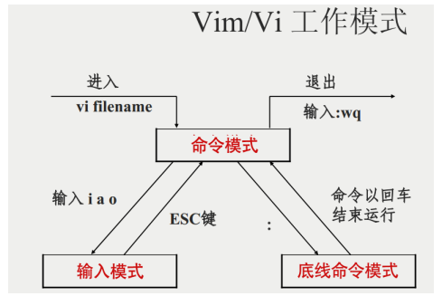 image-20230109140922378