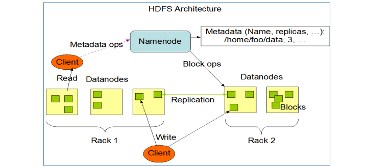 image-20230109184918014