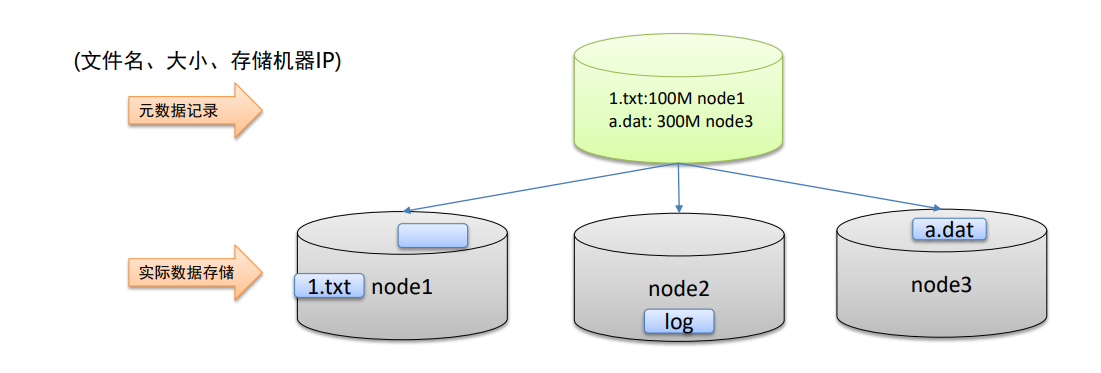 image-20230109165605074