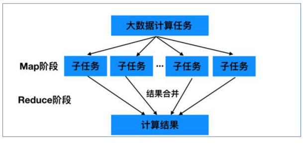 image-20230110120355470