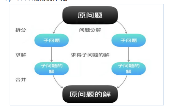 image-20230110104953917