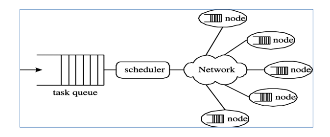 image-20230110123449590