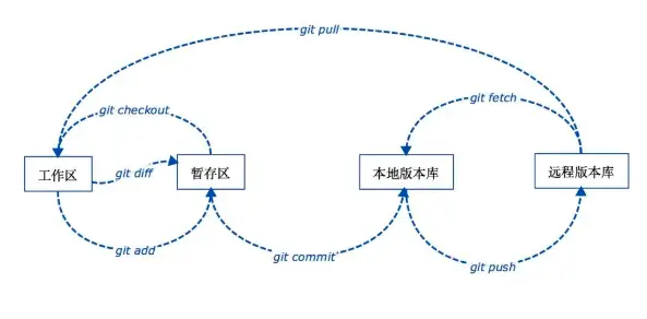 image-20230114162459301