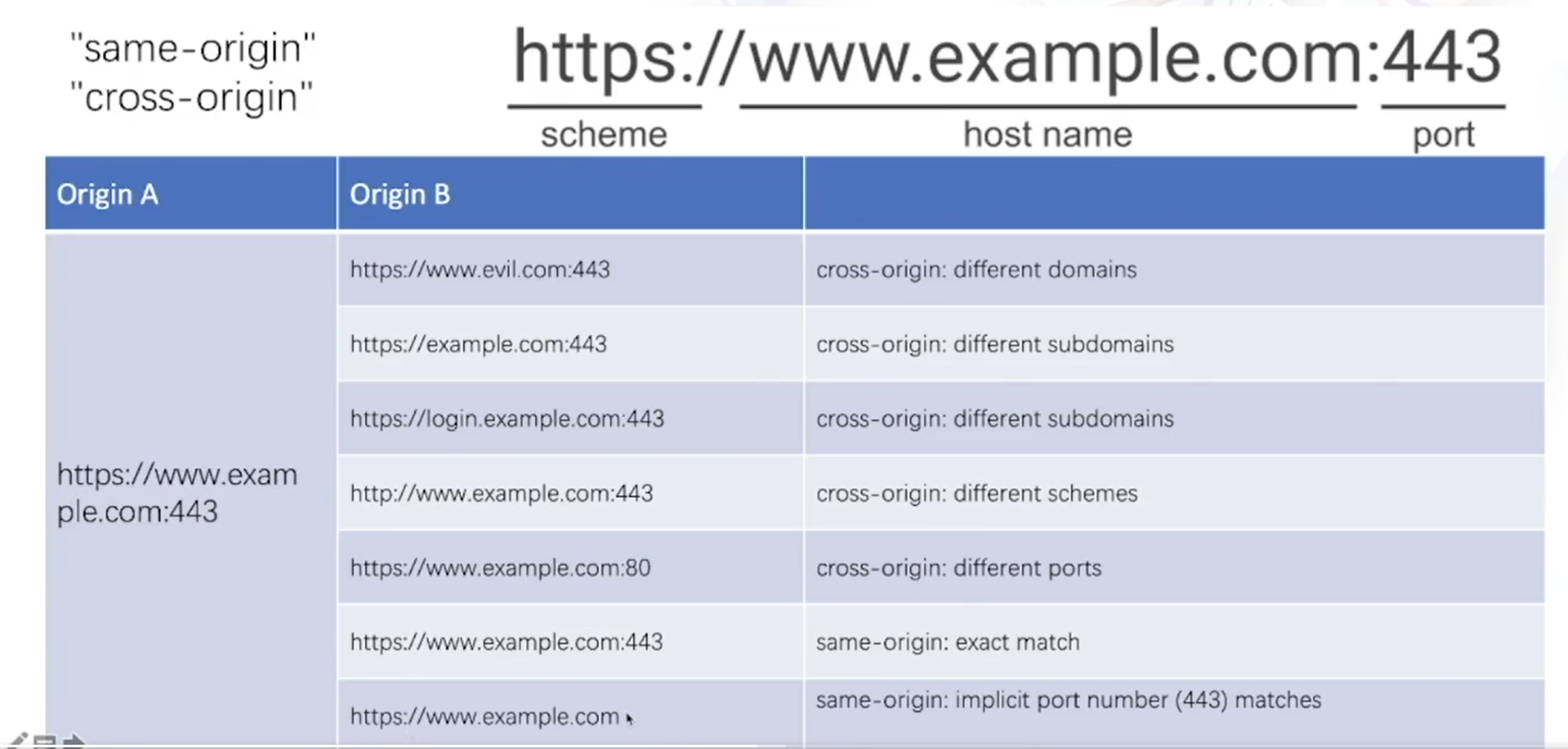 image-20230120222343965