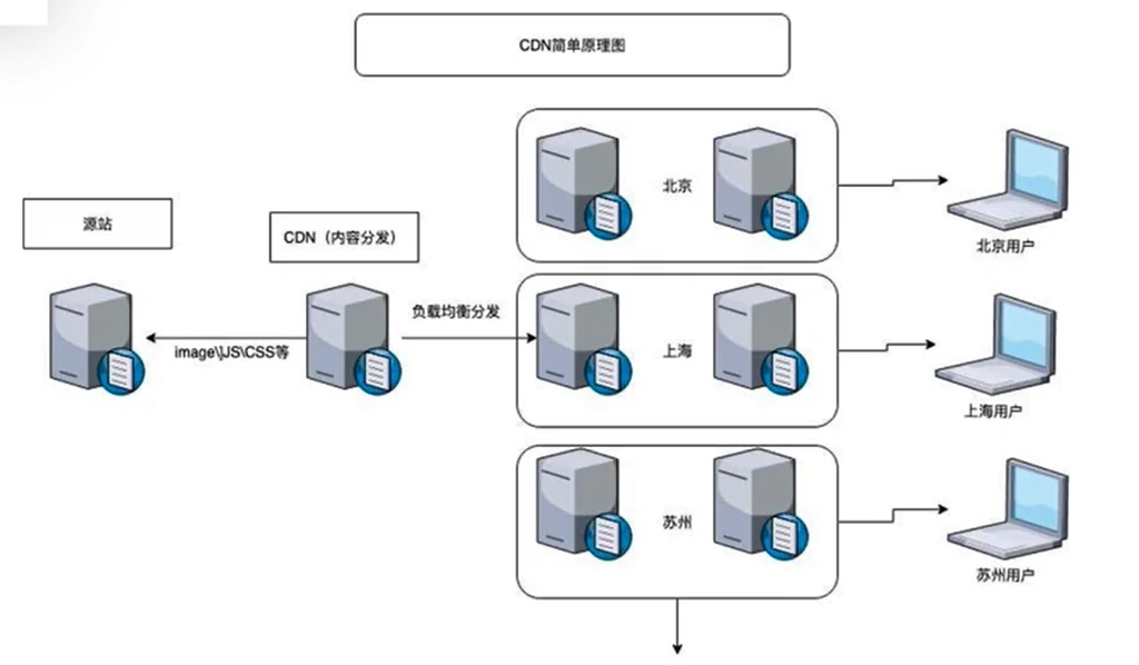 image-20230120152850128