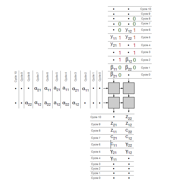 systolic-5