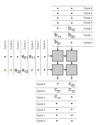 systolic-2