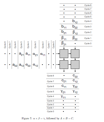 systolic-3