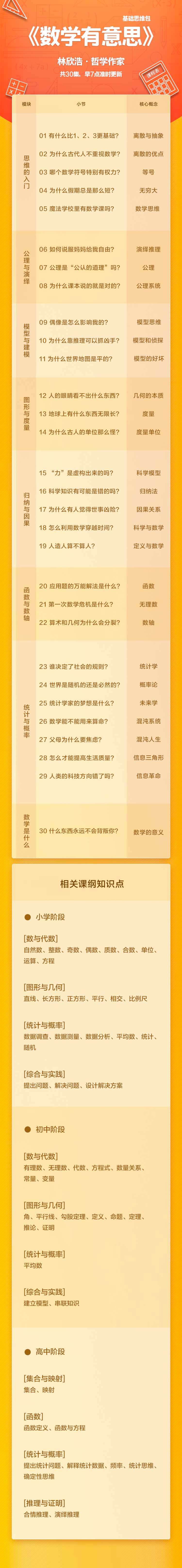 《数学有意思》林欣浩-少年得到