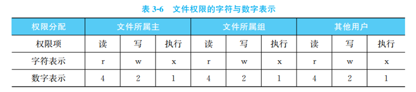 image-20230125103231852