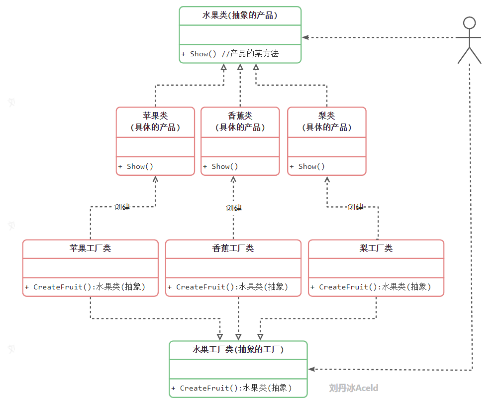 image-20230131174849288