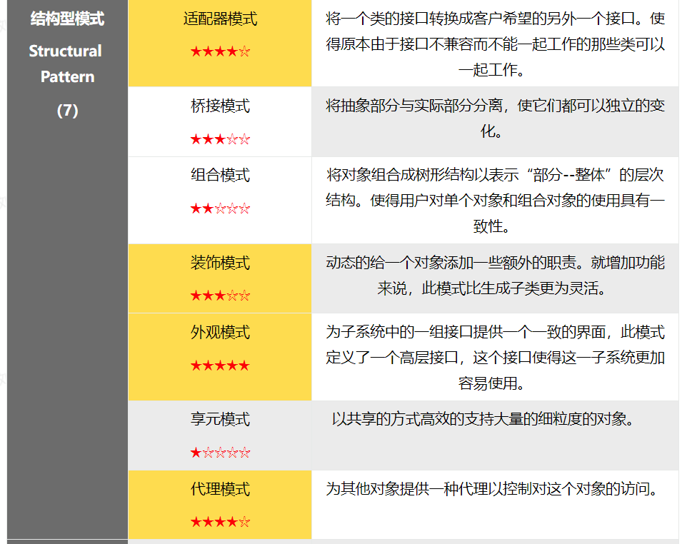 image-20230131164911533