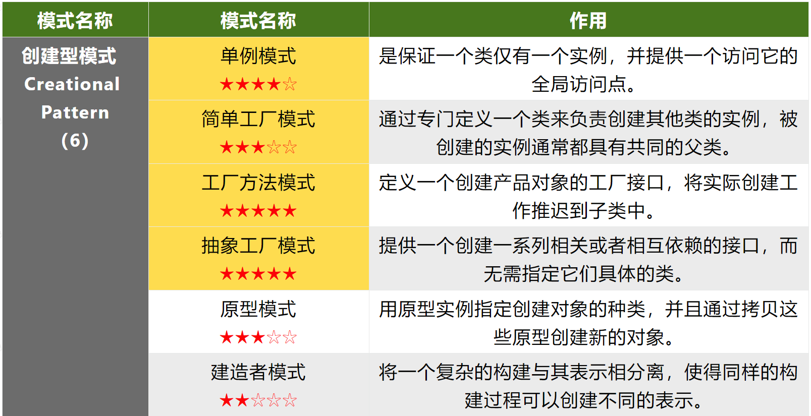 image-20230131164759525