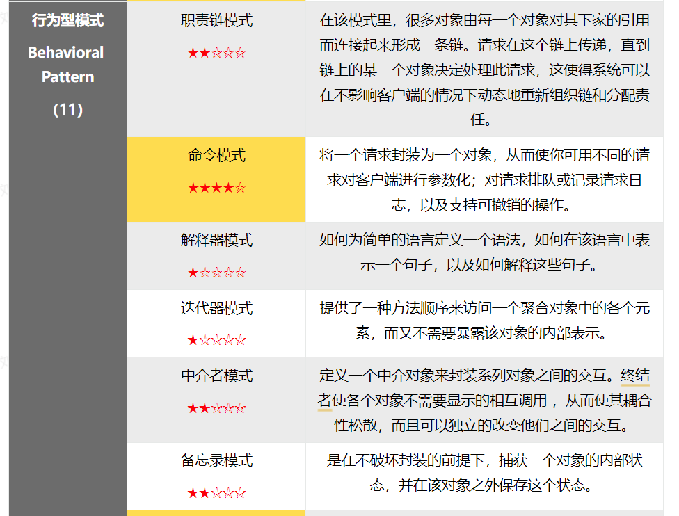 image-20230131164934491