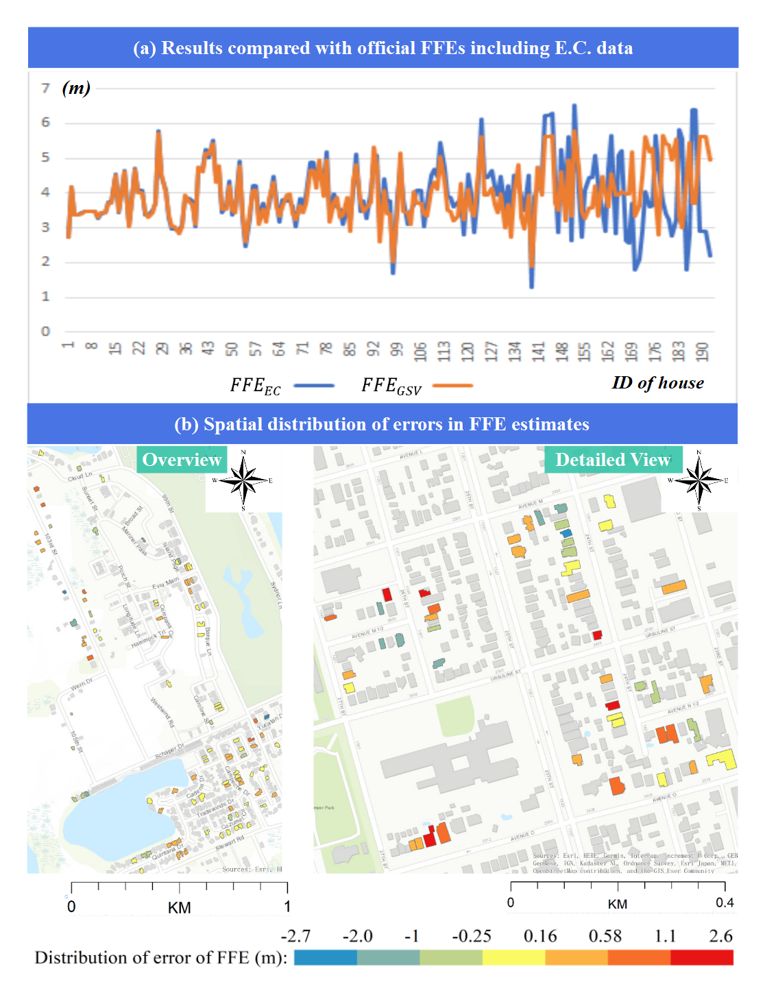 image-20230203064422252