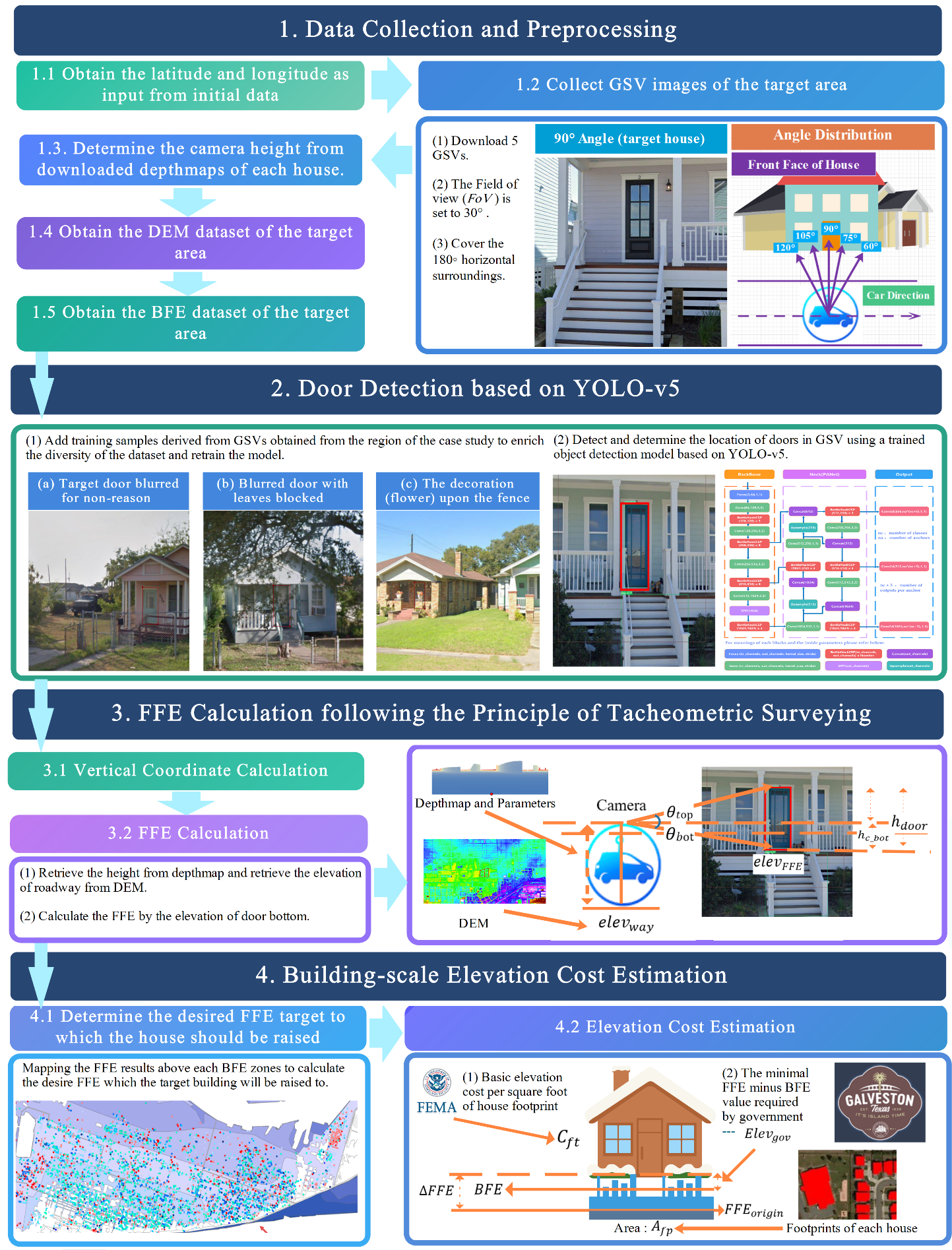 image-20230203061638214