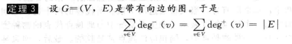 有向图的握手定理