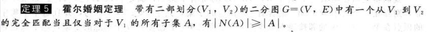 霍尔婚姻定理