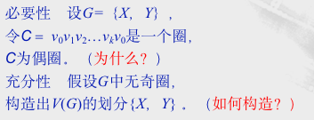 证明