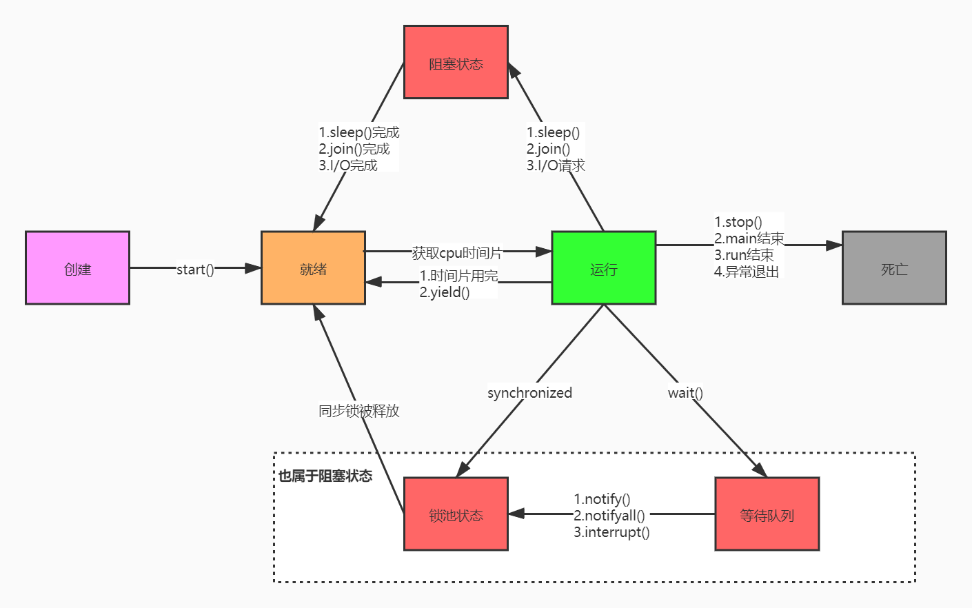 未命名文件.jpg