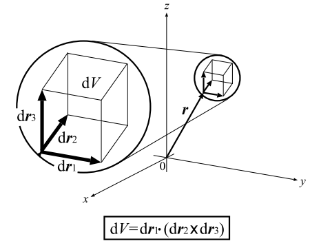 image-20230212212314201