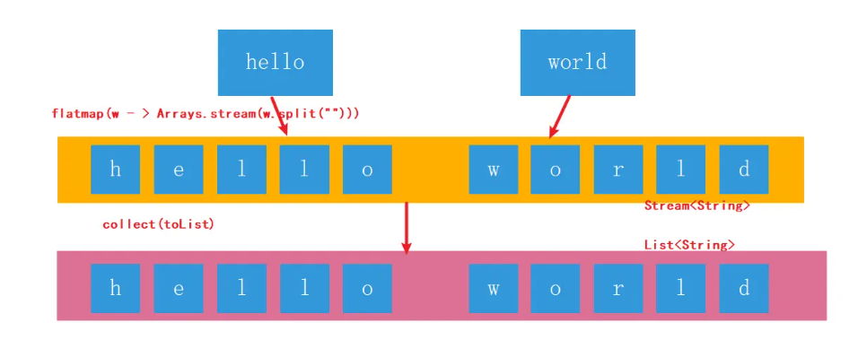 image-20230216165543458