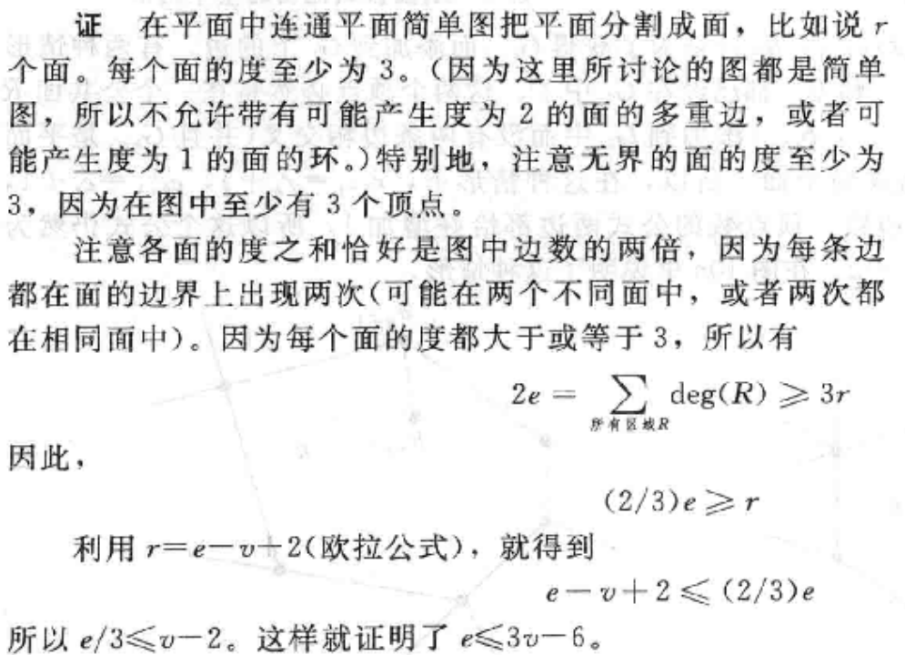欧拉定理推论证明